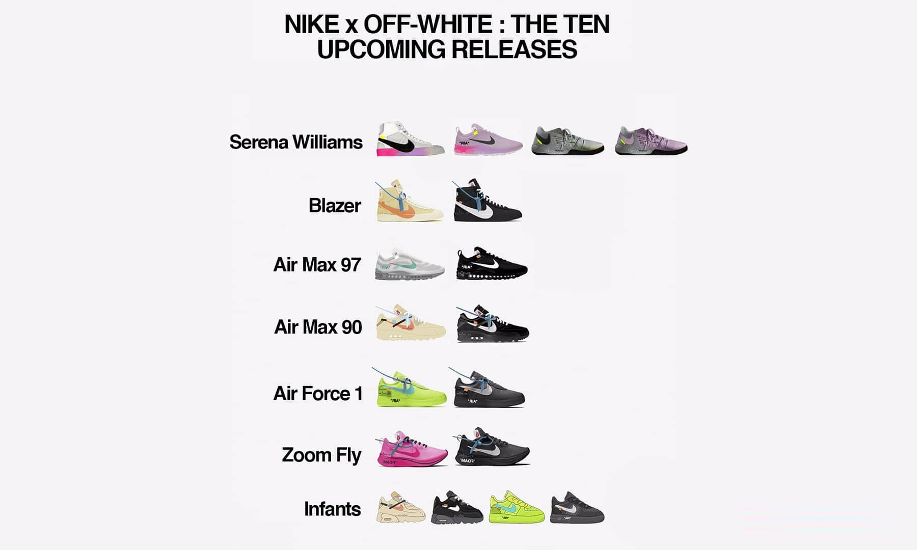 Nike air max 97 off white menta deadstock UK 10 Depop
